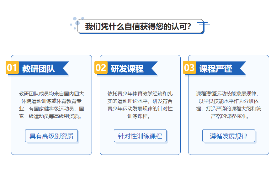 我們憑什么自信獲得你的認(rèn)可